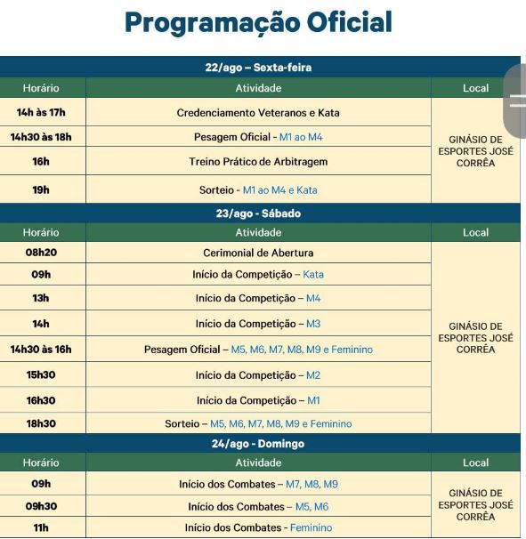 Tá Chegando!!! Tá Chegando!!! Campeonato Brasileiro Veterano de Judô